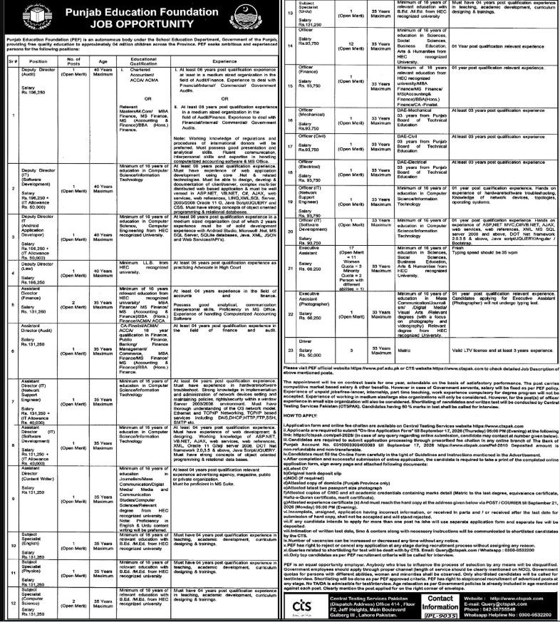 Punjab Education Foundation Lahore Jobs 2026