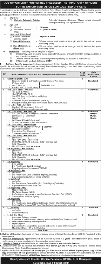 General Head Quarter GHQ Rawalpindi Jobs  2026